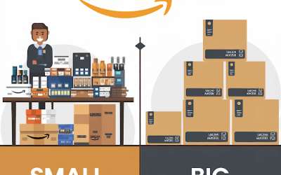 A division of small sellers and big brands are shown